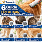 Furvanta Pet Grooming Vacuum Kit – 15,000Pa, 2L