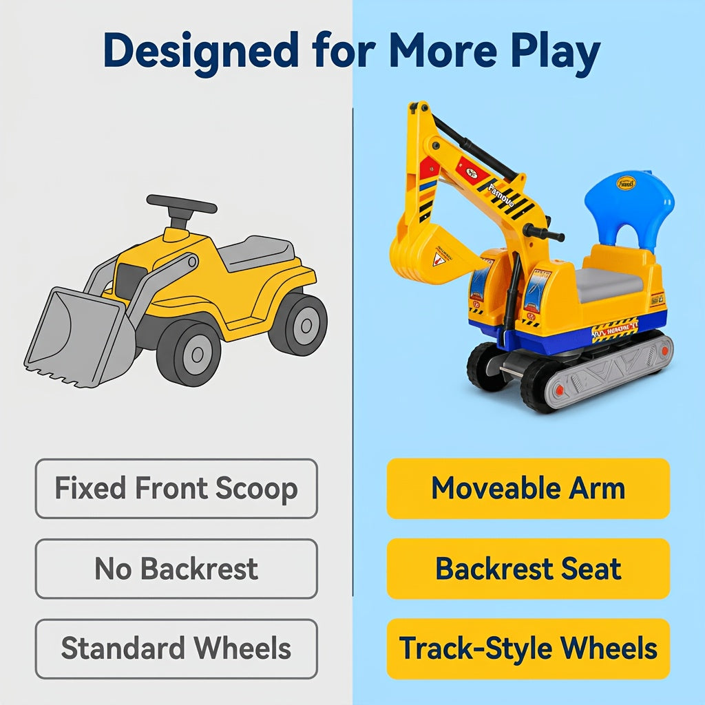 Kids Ride-On Construction Excavator Toy