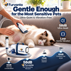 Furvanta Pet Grooming Vacuum Kit – 15,000Pa, 2L